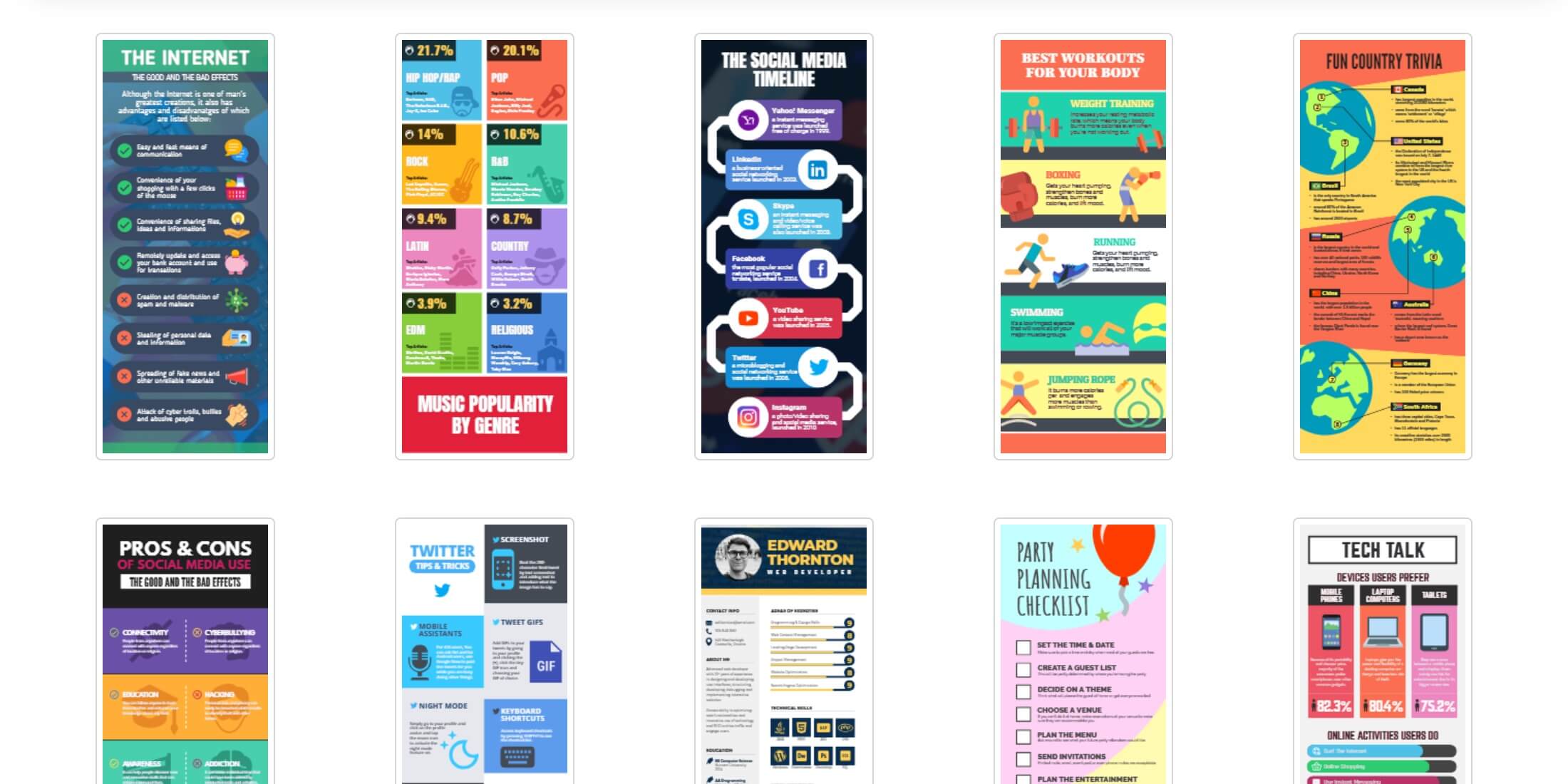 Online Infographic Maker Free Easy To Use Snappa